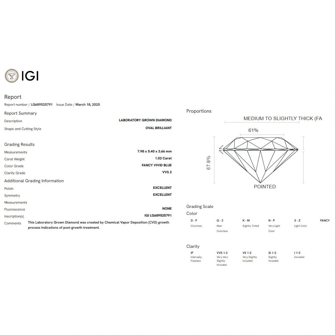 1.02 Ct Fancy Vivid Blue Oval Lab Grown Diamond - Riant Fine Jewelry