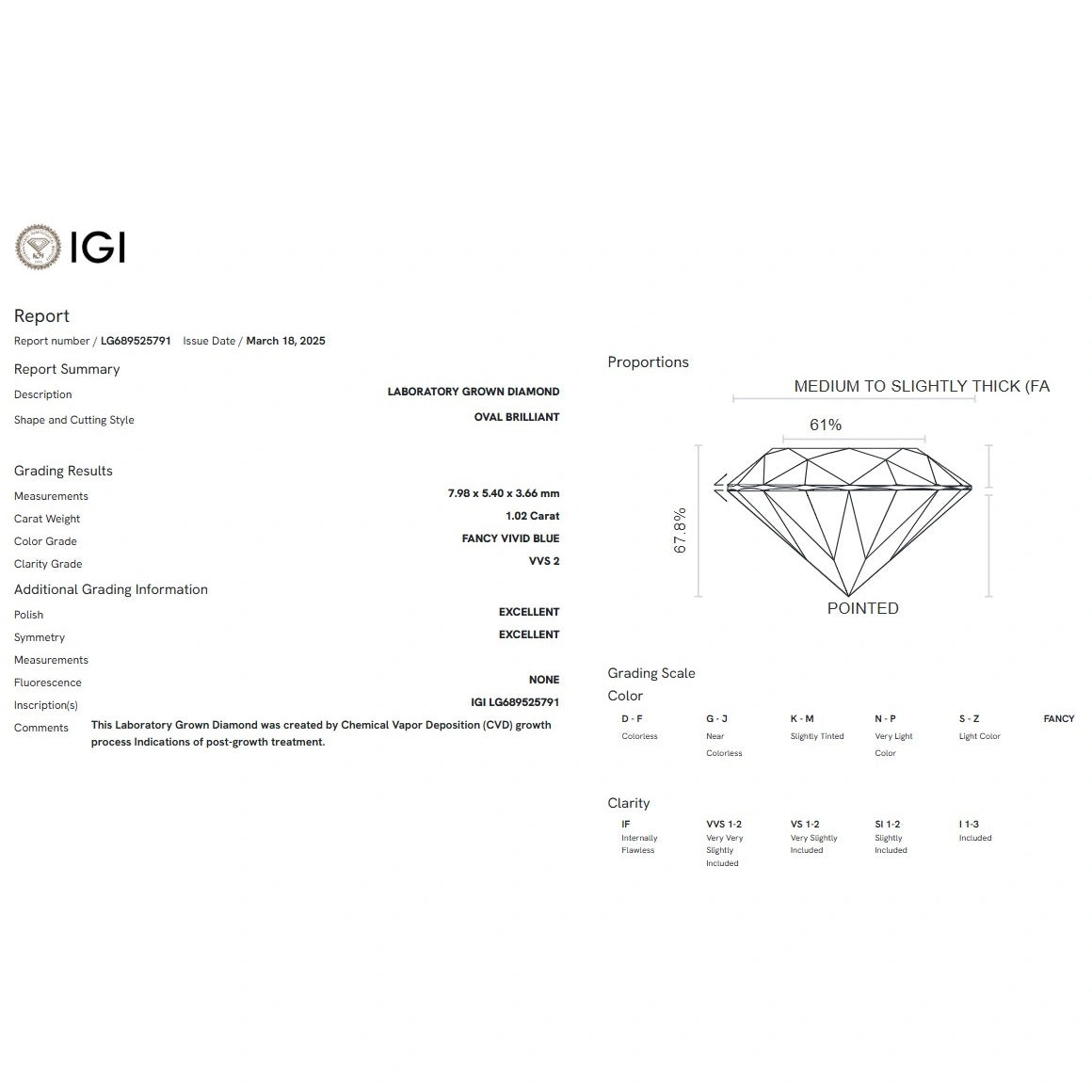 IGI-Certified-Blue-Lab-Diamond