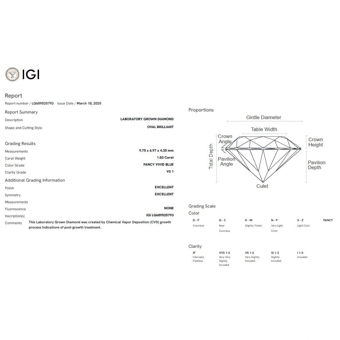 1.83 Ct Fancy Vivid Blue Oval Lab Grown Diamond - Riant Fine Jewelry