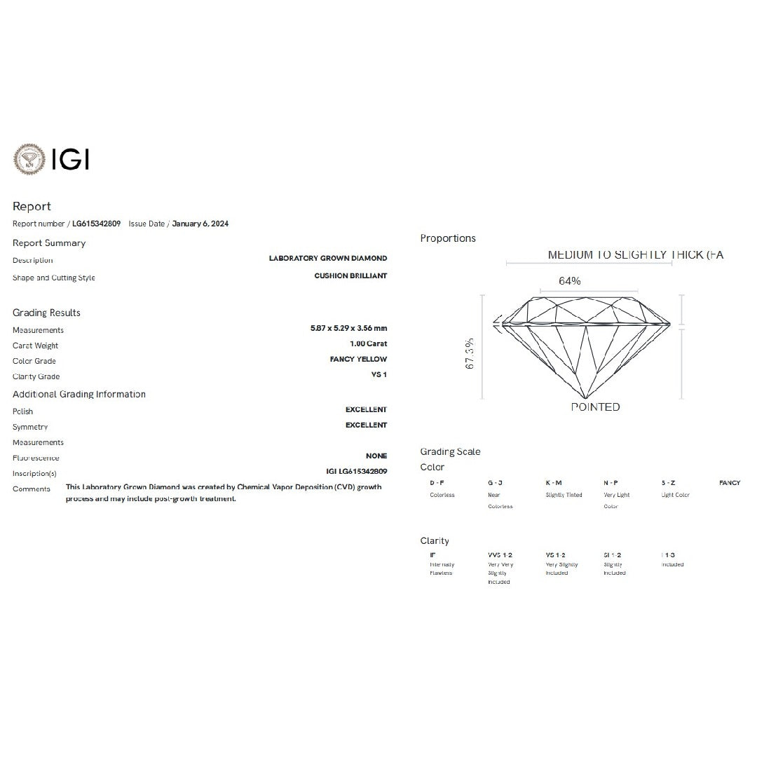 Yellow-Lab-Diamond-Cushion-Cut