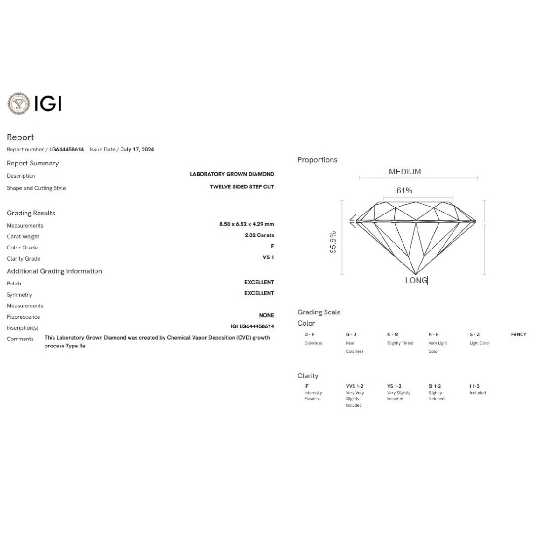 IGI-Certified-Emerald-Diamond
