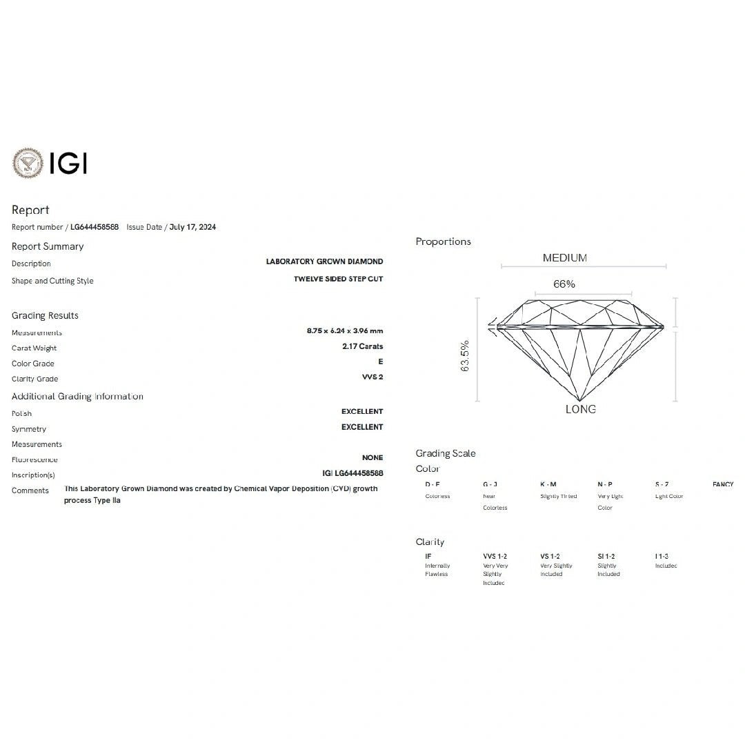 2.17 Carat Emerald Cut Lab Grown Diamond - Riant Fine Jewelry