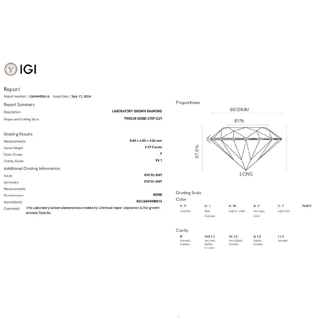 2.27 Ct Emerald Cut Lab Grown Diamond - Riant Fine Jewelry