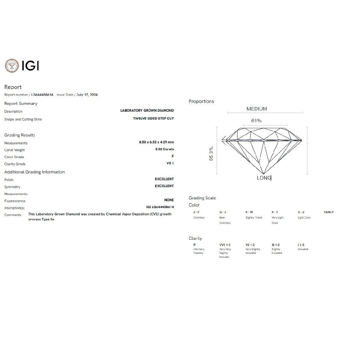 2.32 Ct Emerald Cut Lab Grown Diamond - Riant Fine Jewelry