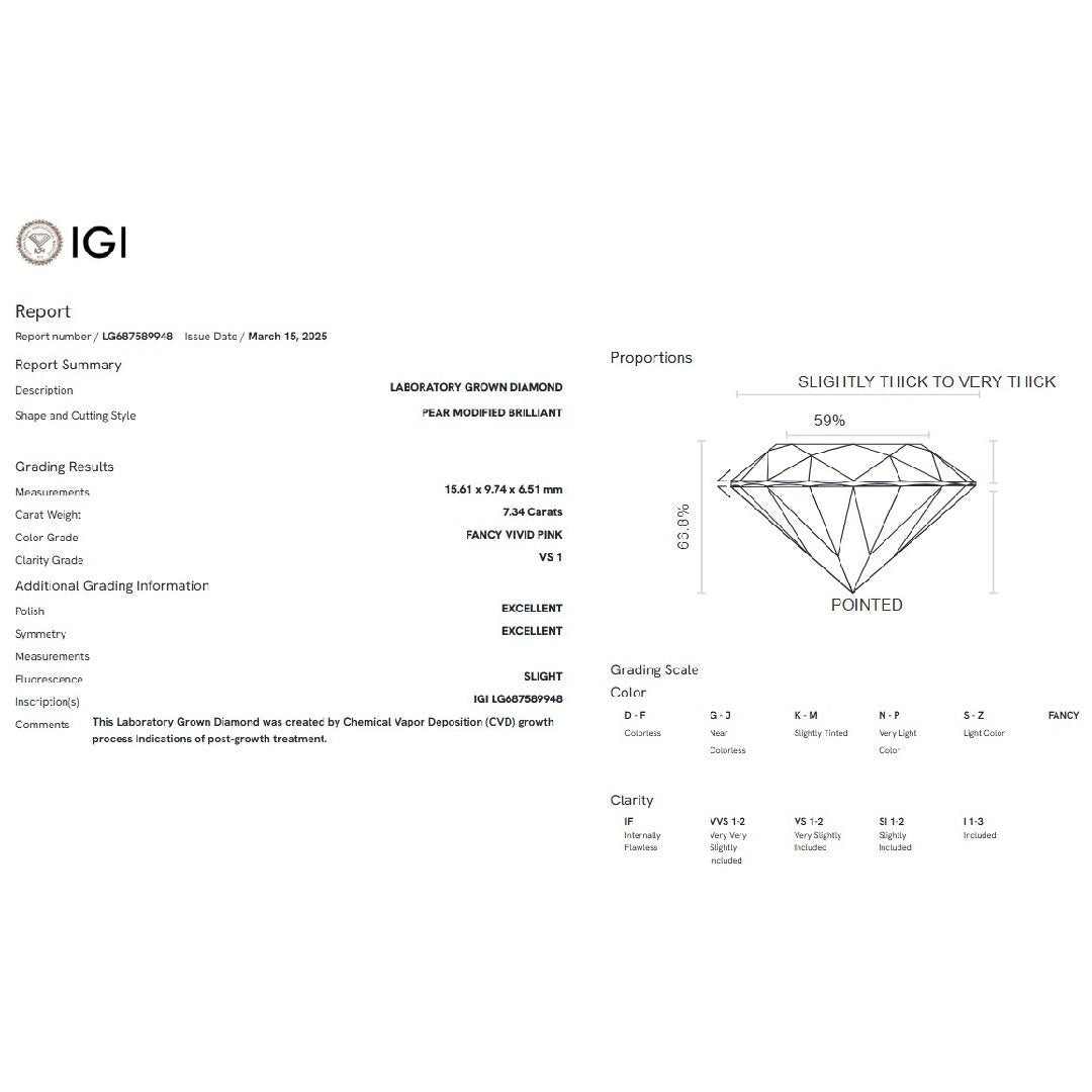 7.34 Ct Fancy Vivid Pink Pear Lab Grown Diamond - Riant Fine Jewelry