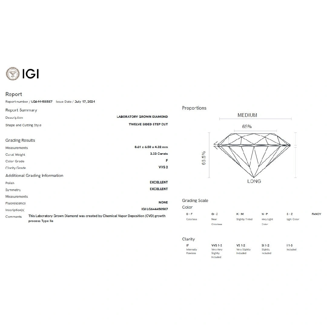 IGI Certified Lab Diamond