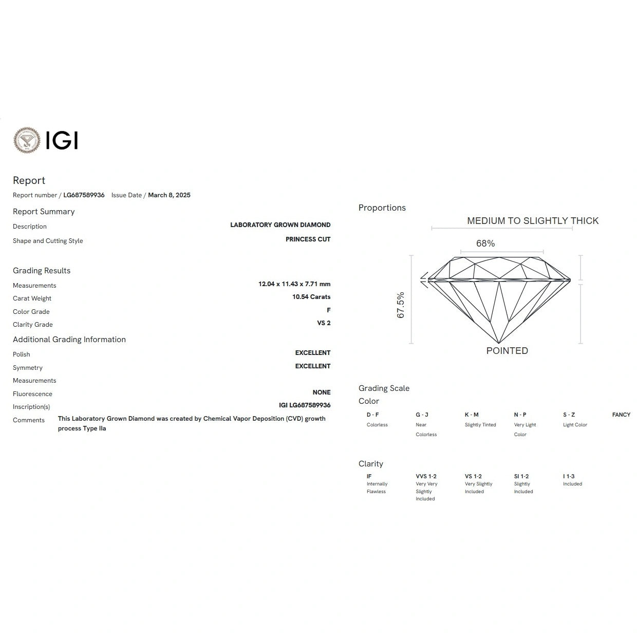 Princess Cut Lab Grown Diamond with IGI Certificate